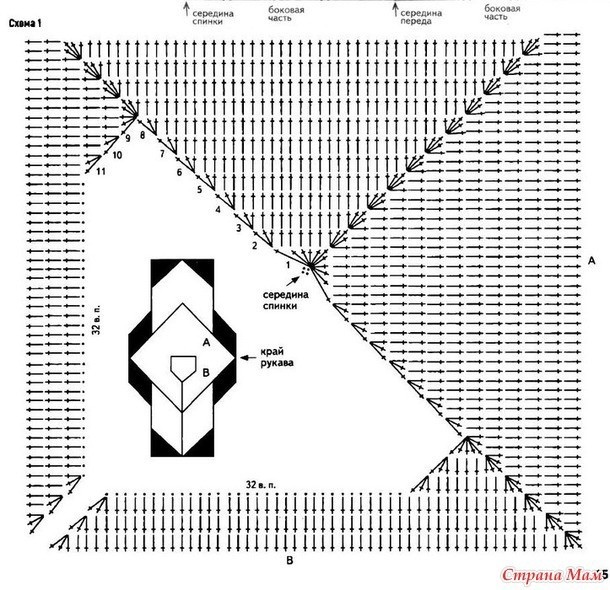 Кардиган "Рябиновый" крючком