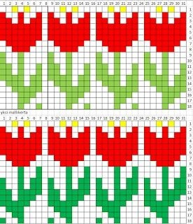 Вяжем милые носочки с тюльпанчиками Вяжем милые носочки с тюльпанчиками