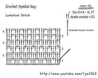 Многоцветный плед крючком