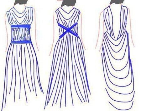​Моделирование греческого платья