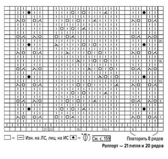 Очень красивый узор спицами со схемой