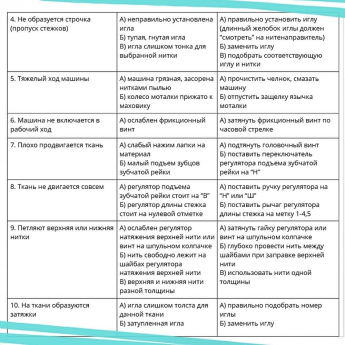 Причины поломок швейной машинки и пути их устранения