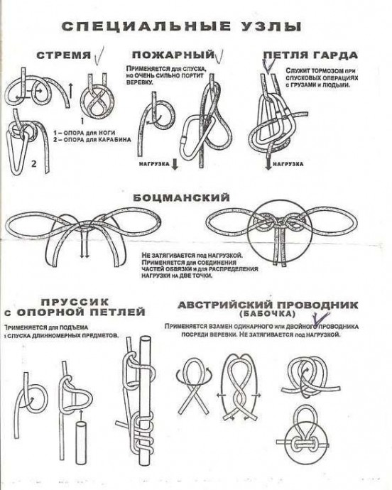 Разные варианты узлов на все случаи жизни