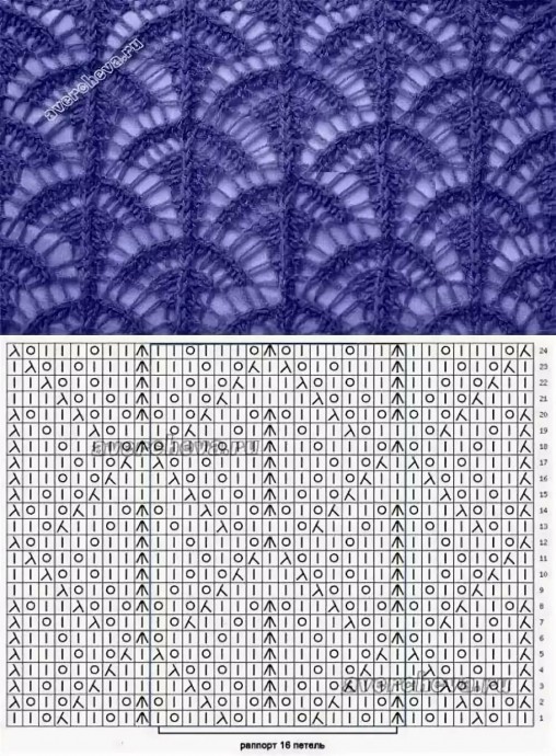 Самые красивые узоры на спицах со схемами