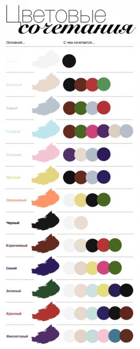​Искусство цветовых сочетаний