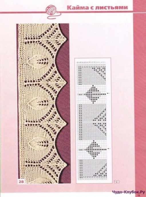 Красивая кайма на спицах