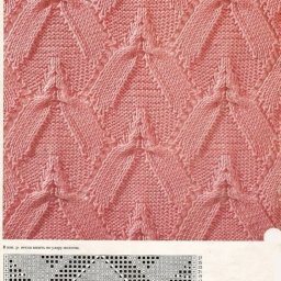 ​Структурированные вязаные узоры
