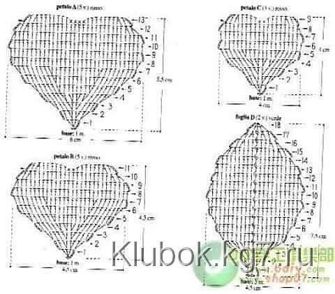 Розы вязаные крючком