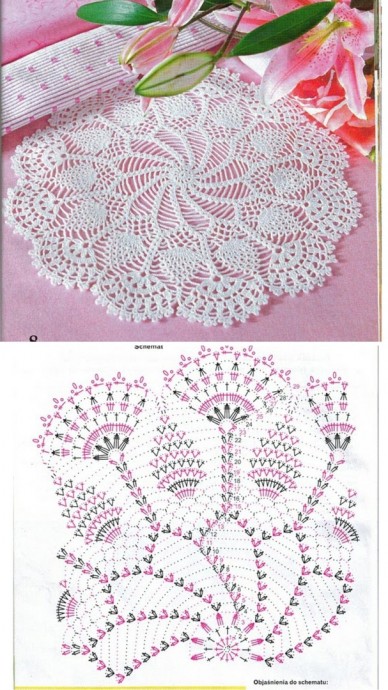 Прекрасные салфеточки
