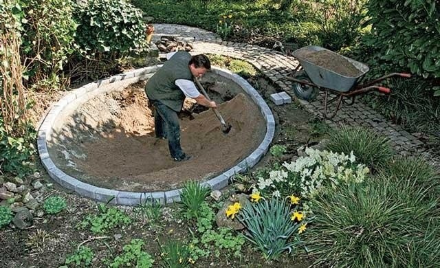 Декоративный прудик на даче: мастер-класс Декоративный прудик на даче: мастер-класс