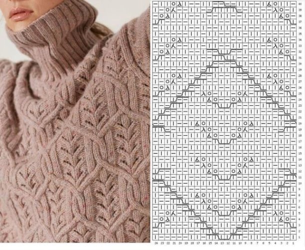 ​Подборка лучших узоров для вязания