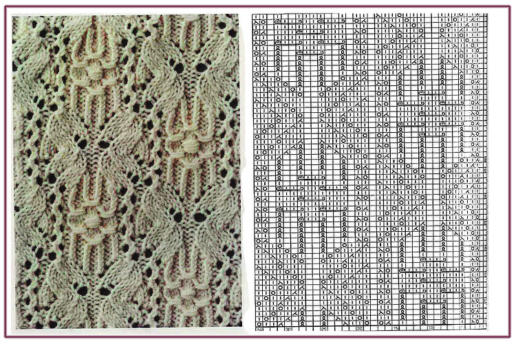 Очень красивые узоры на спицах