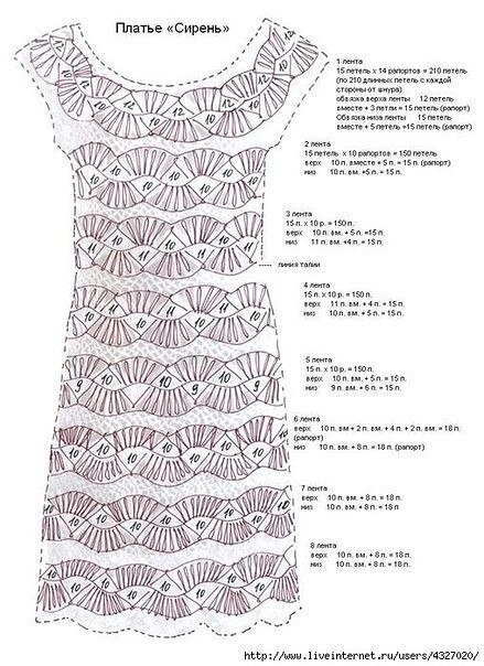 ​Платье, связанное на вилке