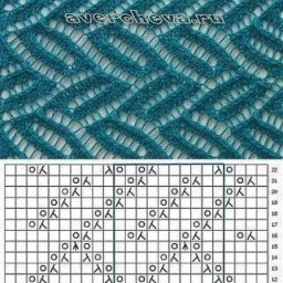 Узоры? Узоры! Узоры...