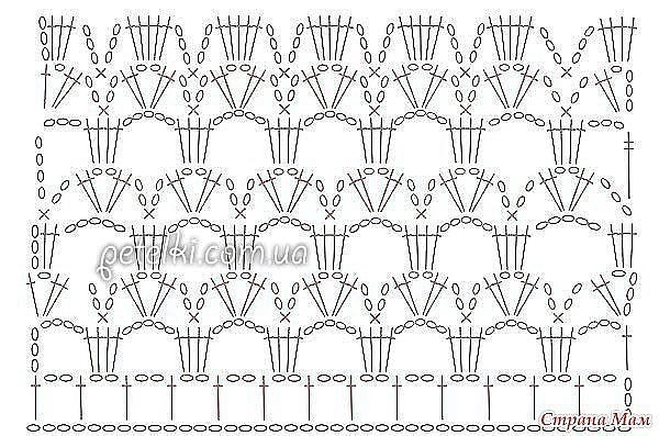 Вязаные шедевры: фантазия от Риммы Чернышевой