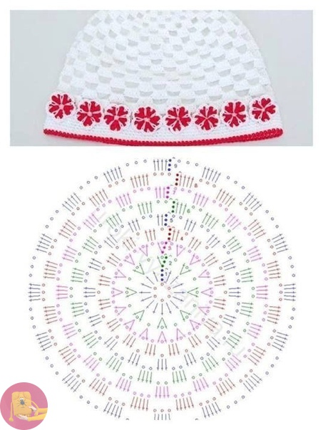 Чудесные летние шапочки крючком - солнце больше нипочем