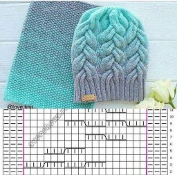 ​Интересные варианты для теплых шапочек
