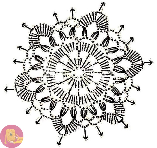 Изумительной красоты блуза крючком