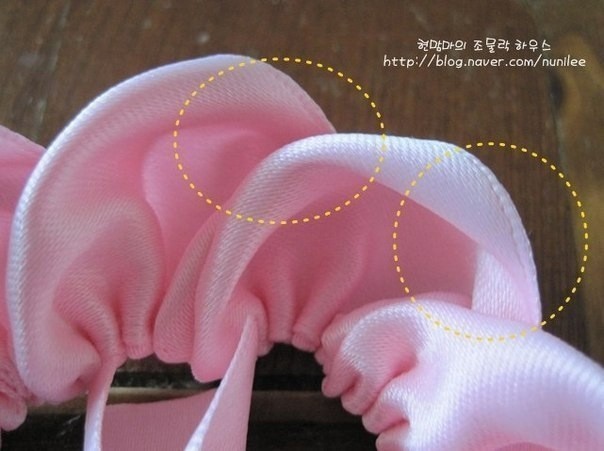 Роза из ленты: мастер-класс