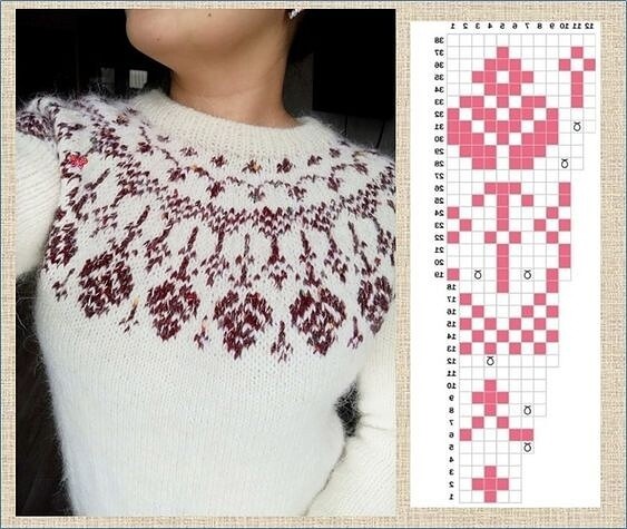 Жаккардовые узоры для кокеток