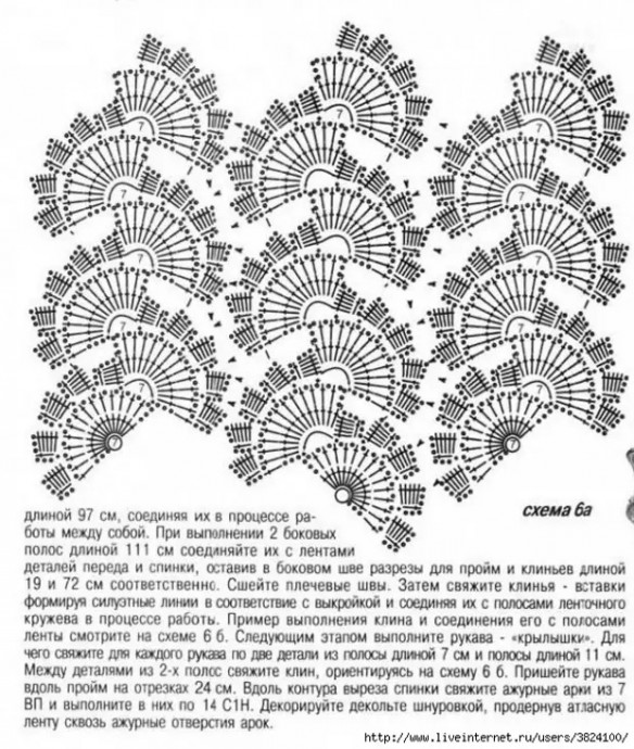 Ленточное кружево