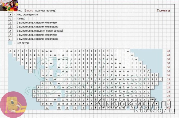 ​Очень красивая мохеровая блуза