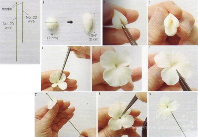 Чашка с цветами из полимерной глины: идеи и техники