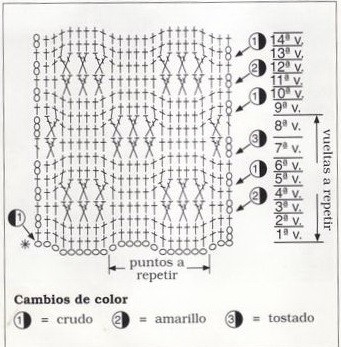 Красивые многоцветные плотные узоры Красивые многоцветные плотные узоры