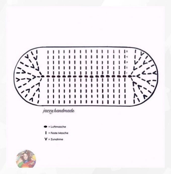 ​Вязаная сумка