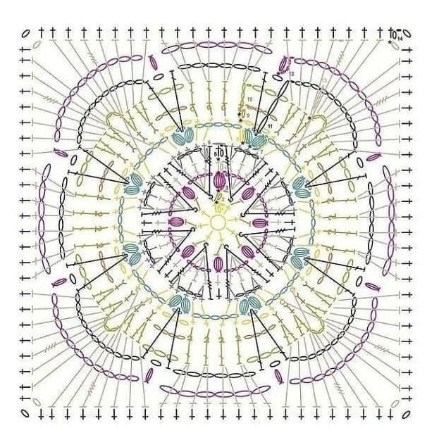 Красивый мотив для пледа Красивый мотив для пледа