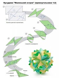 ​Лекарственные шары счастья кусудама