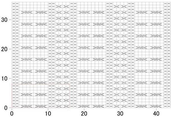 Нежные рельефы спицами