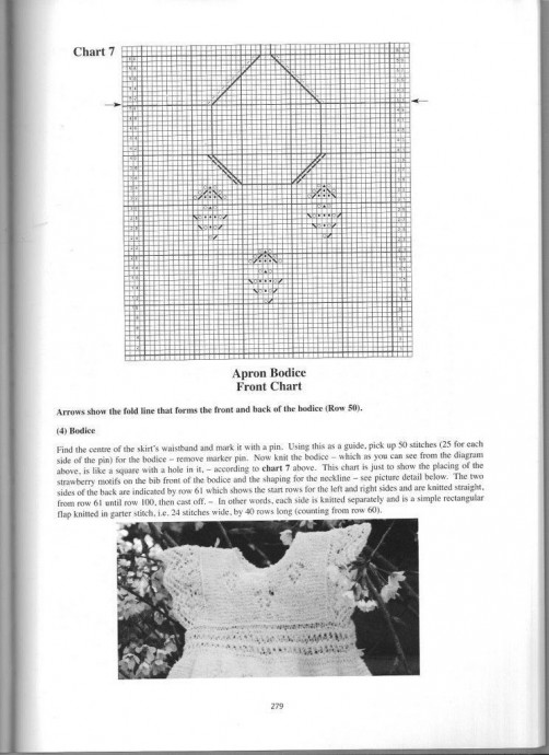 Узоры для шедеврального летнего платья