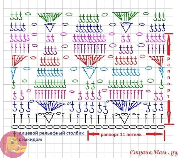 Джемпер "Листья" крючком