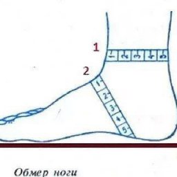 Как определить, сколько петель нужно для вязания носков