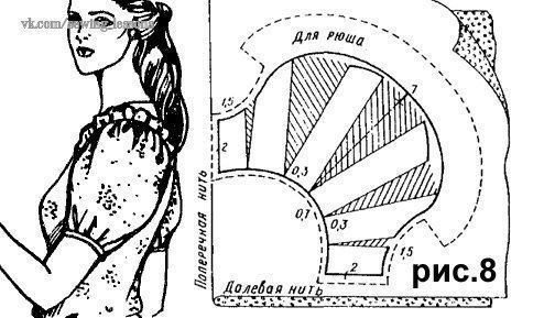 Моделирование коротких рукавов: фонарик, волан, рукав с буфами