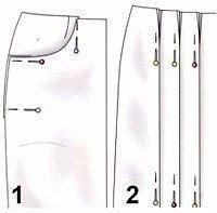 Как выкроить подкладку для юбки