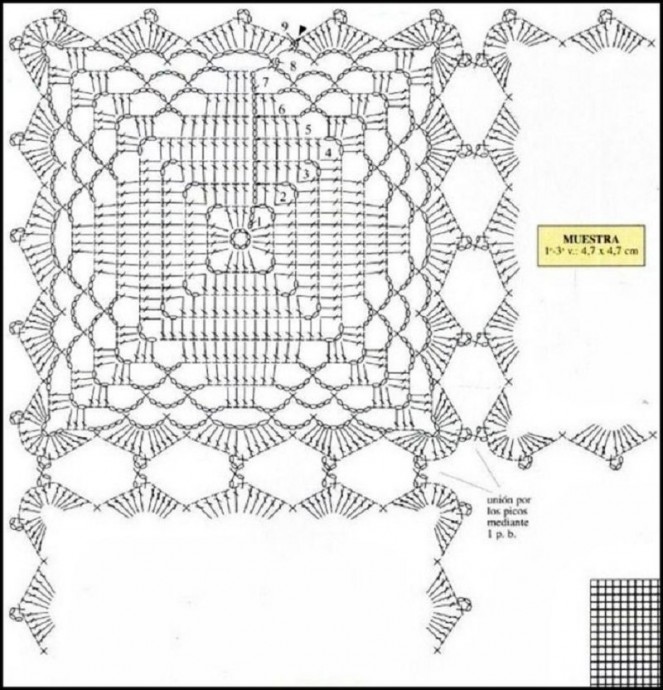 Плед из квадратных мотивов Плед из квадратных мотивов