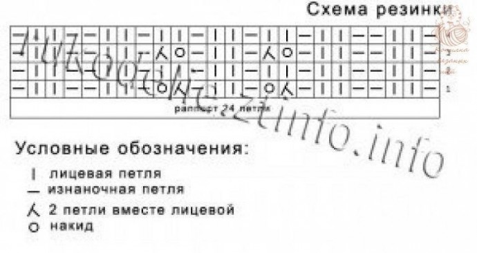 Шапочка и митенки "Ажурная осень" Шапочка и митенки "Ажурная осень"