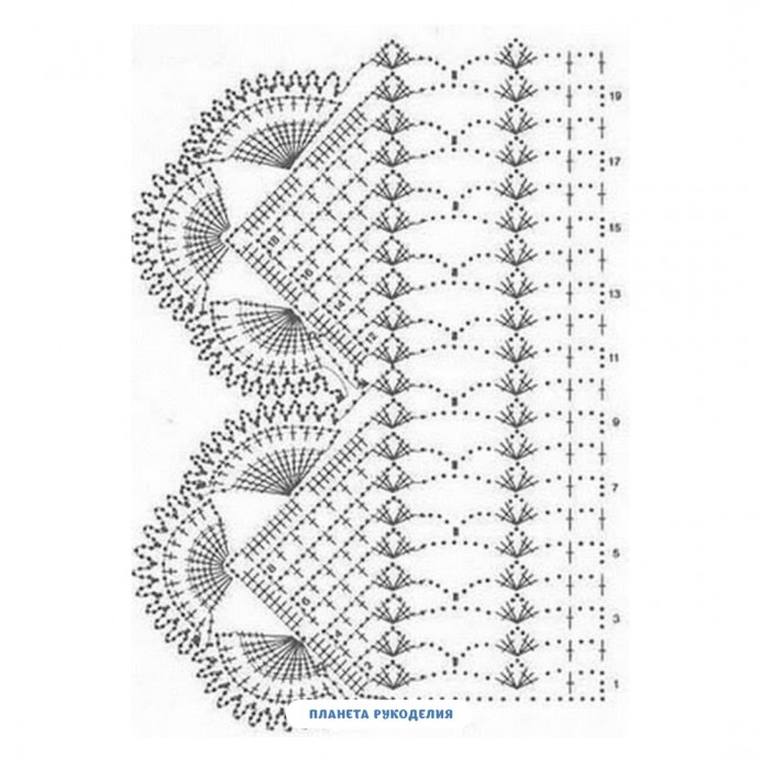 Очень красивая обвязка крючком