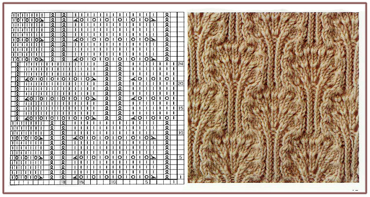 Очень красивые узоры на спицах
