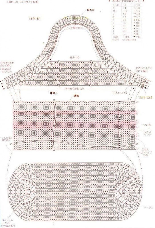 Сумка крючком со схемами вязания