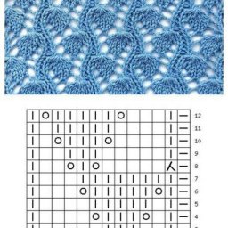 ​Красивые узоры на спицах