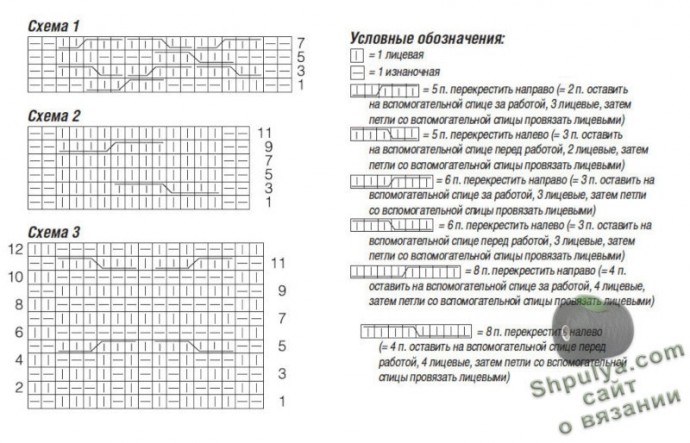 Свитер-реглан с темно-синими полосами и косами спицами