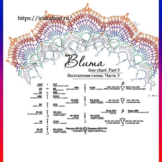 Красивая объёмная салфетка крючком