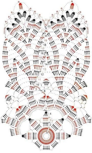 Схемы для салфеток