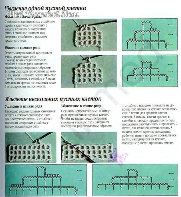 Сетка в технике филейной вязки