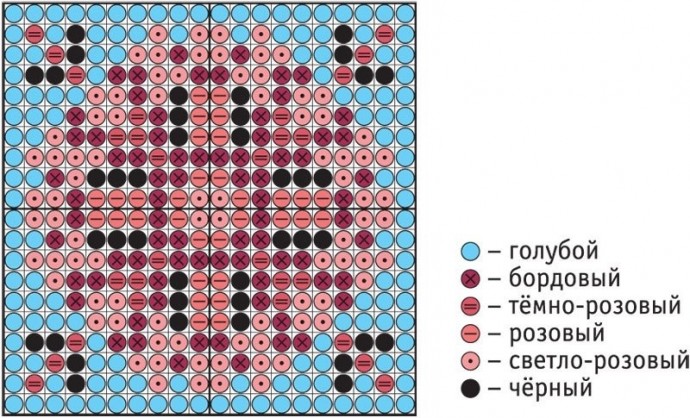 "Бабушкина" шкатулка