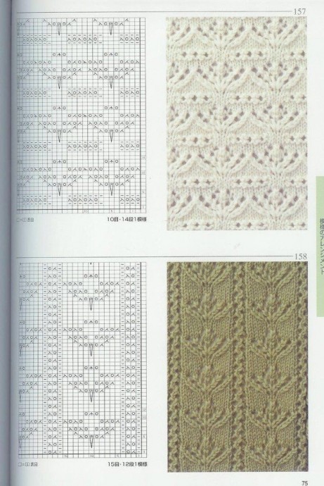 ​Лучшие узоры спицами