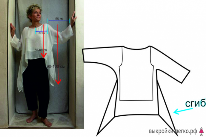Летние блузки и туники с цельнокроенным рукавом: идеи и выкройки
